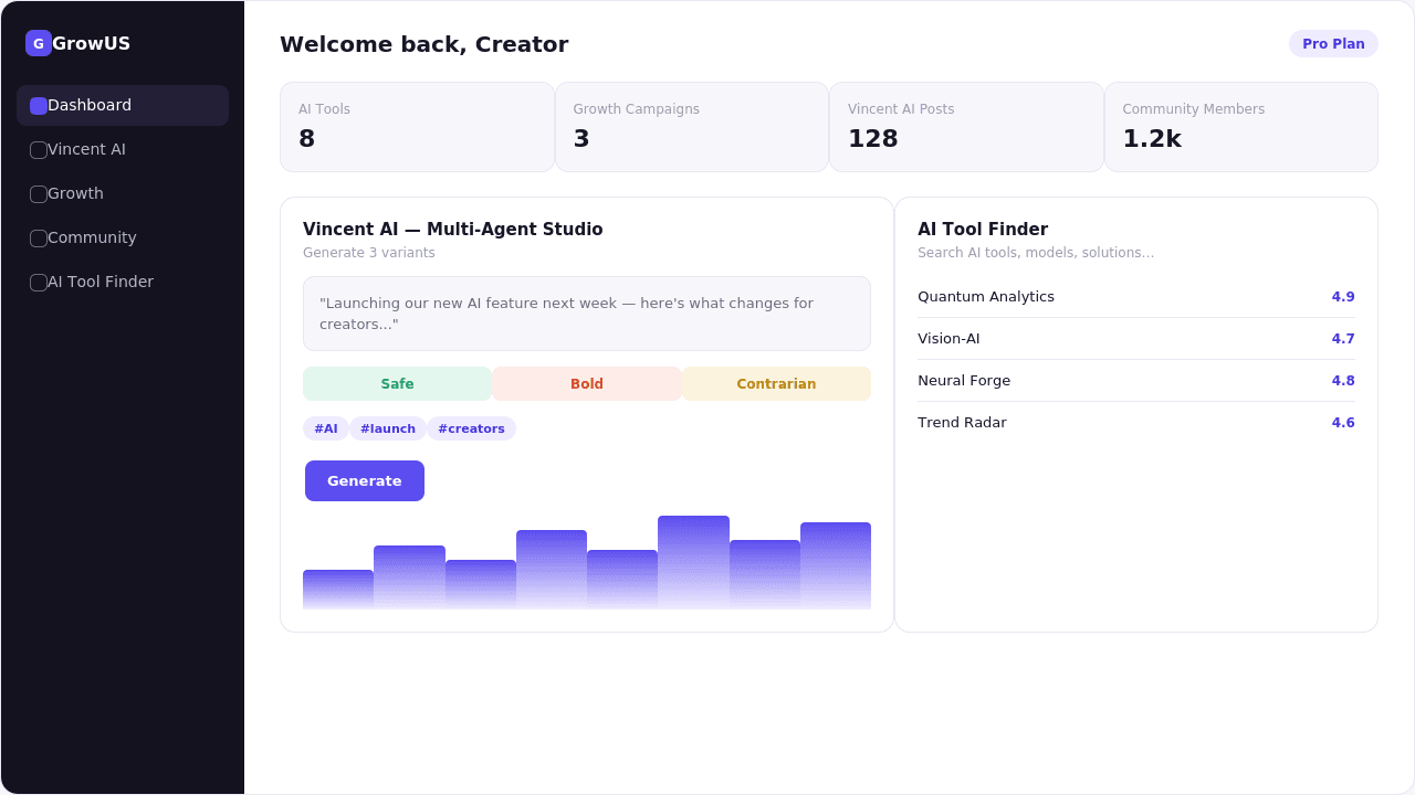 GrowUS AI AI & SaaS Platform — product interface screenshot