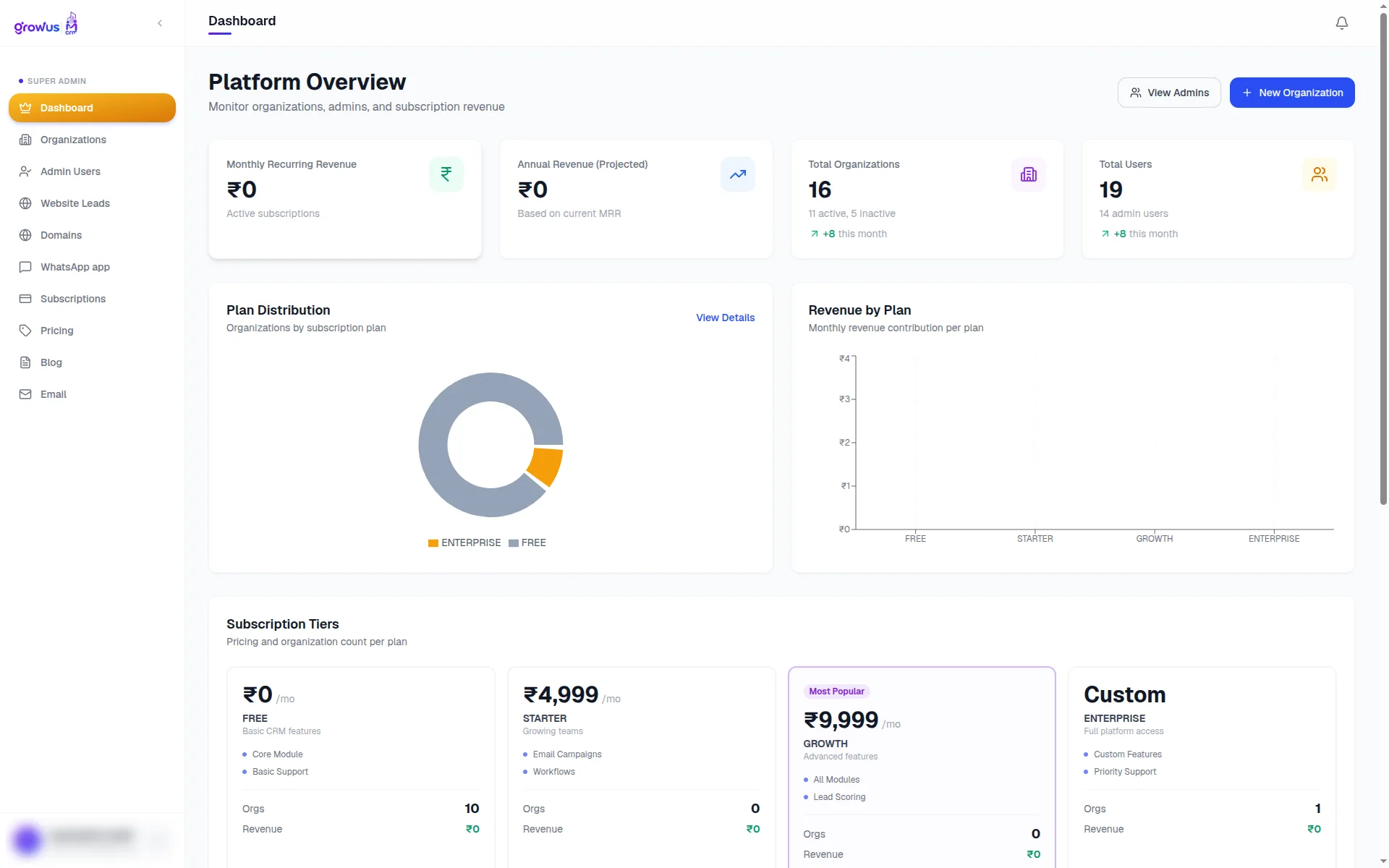 GrowusCRM Real Estate CRM — product interface screenshot